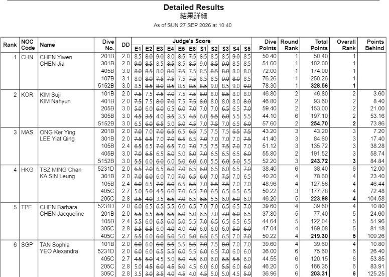 🥇【发财入口 6108.vip】🥇🔟beats365自主研发的优秀娱乐平台实现了业界创新不足的突破案例展示