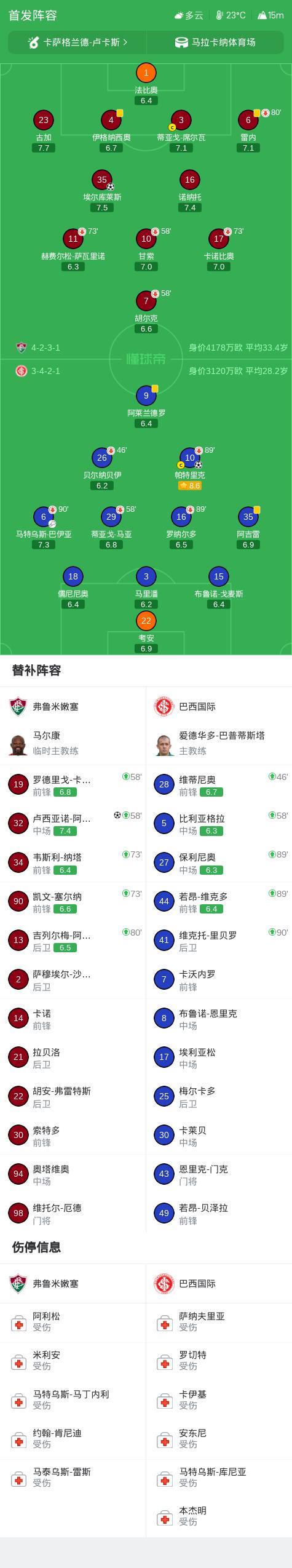 beats365亚洲版官网详情图