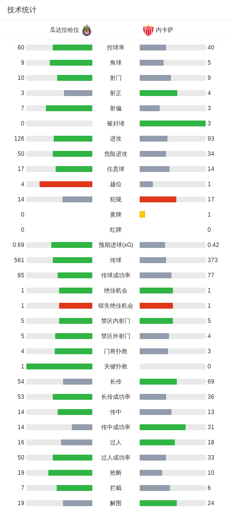 beats365产品图片