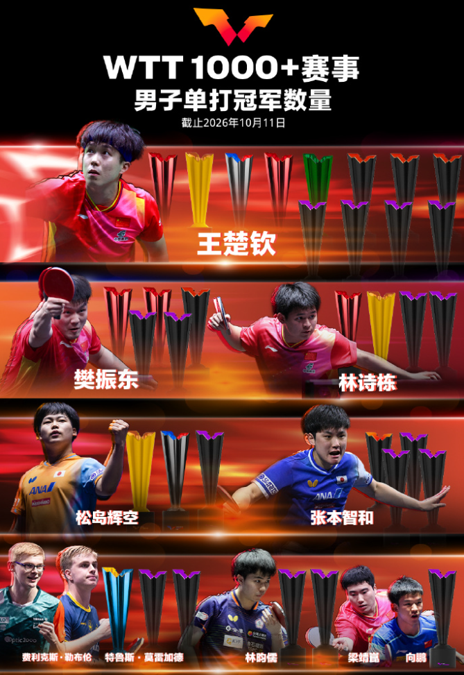 beats365亚洲版官网图片展示
