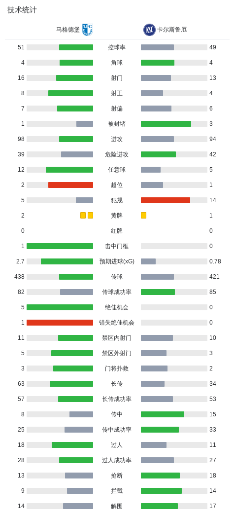 beats365官方网站详情图