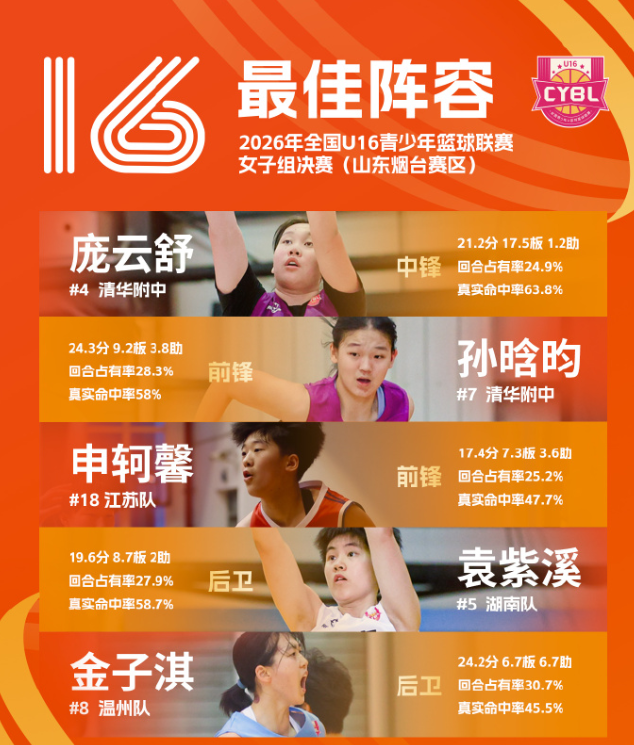 所以在beat365这里你会感受一个神奇的娱乐世界产品图片