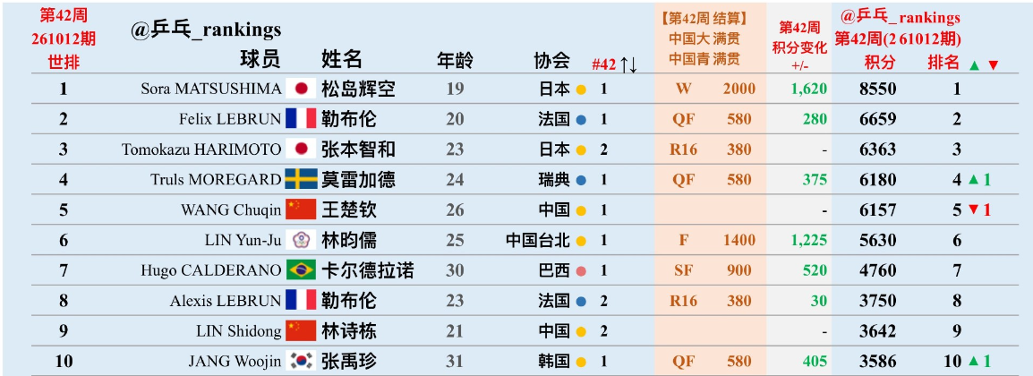beats365案例展示