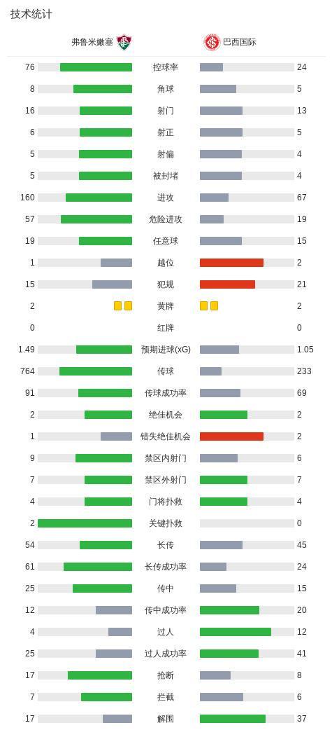 beat365介绍图片