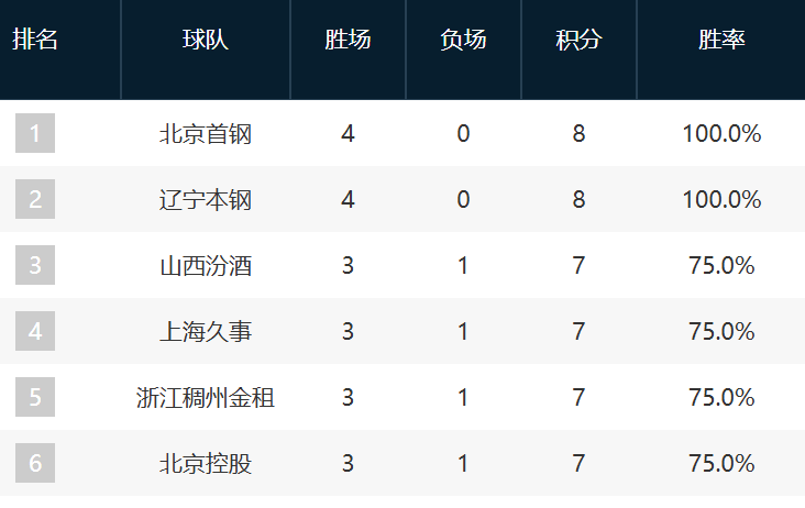beat365介绍图片