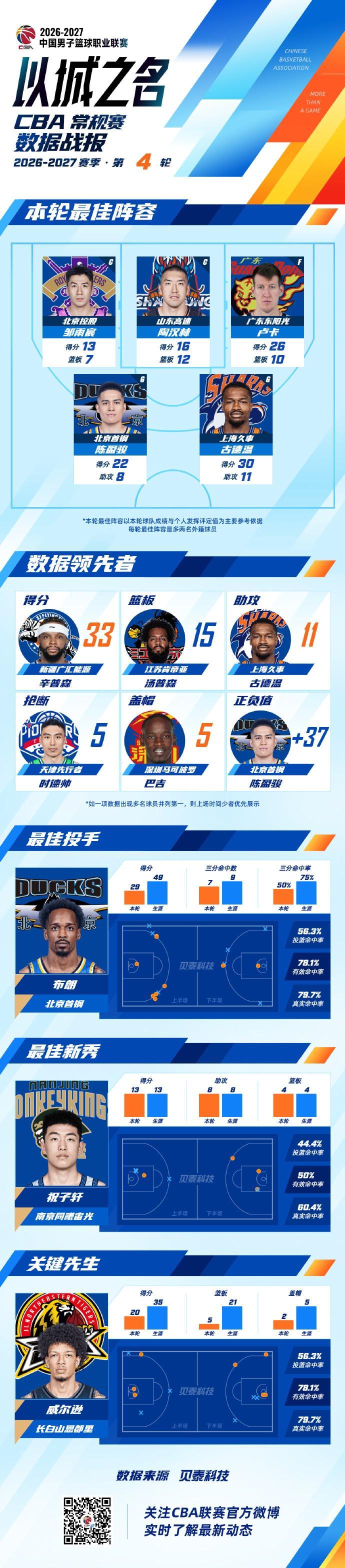 专业beats365亚洲版官网服务