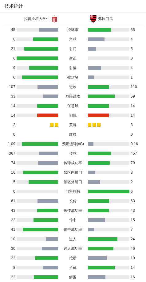 beats365官方网站相关图片