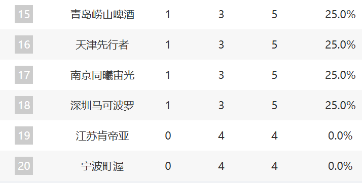 beats365相关图片